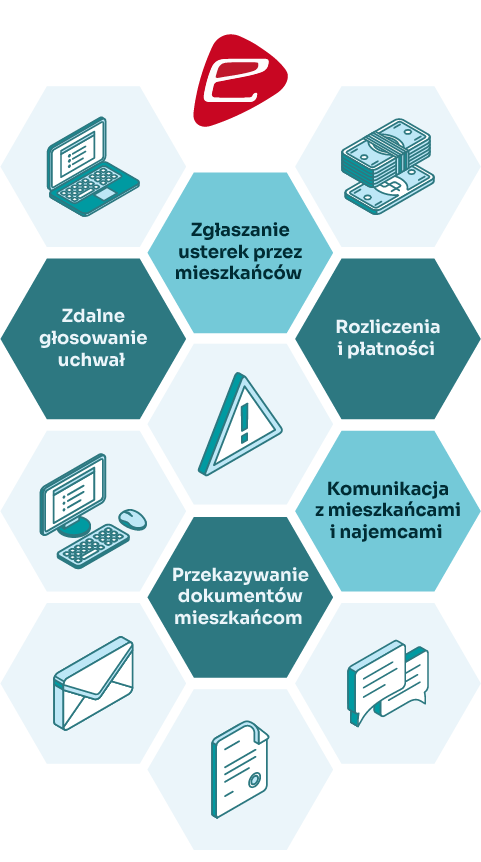 funkcjonalności e-kartoteka Mieszczanin