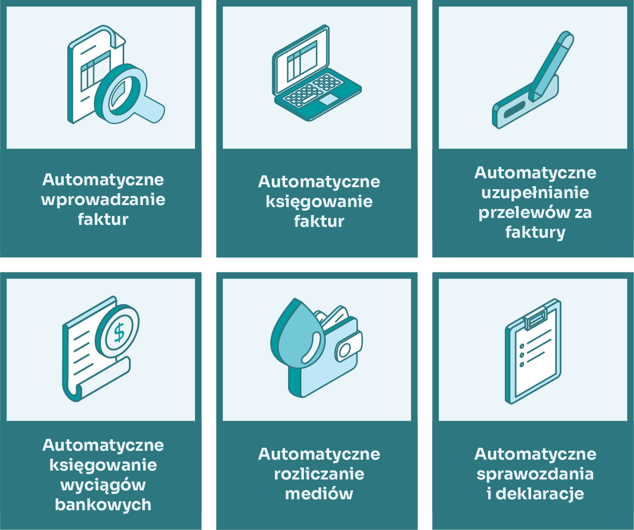 6 obszarów automatyzacji