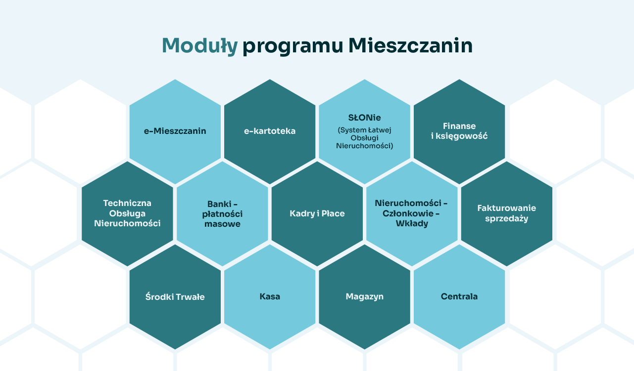 moduły programu Mieszczanin