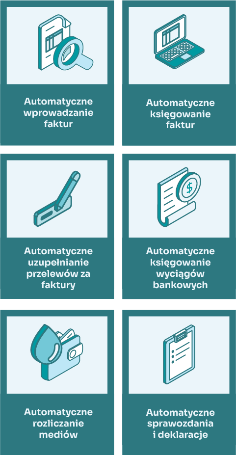 6 obszarów automatyzacji