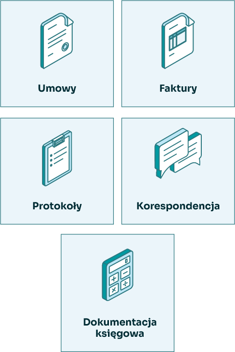 lista obsługiwanych dokumentów w obrębie elektronicznego obiegu dokumentów