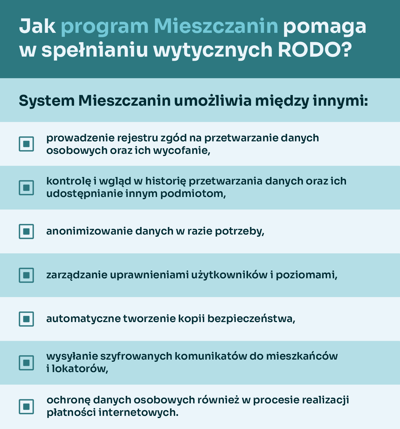 RODO w programie Mieszczanin